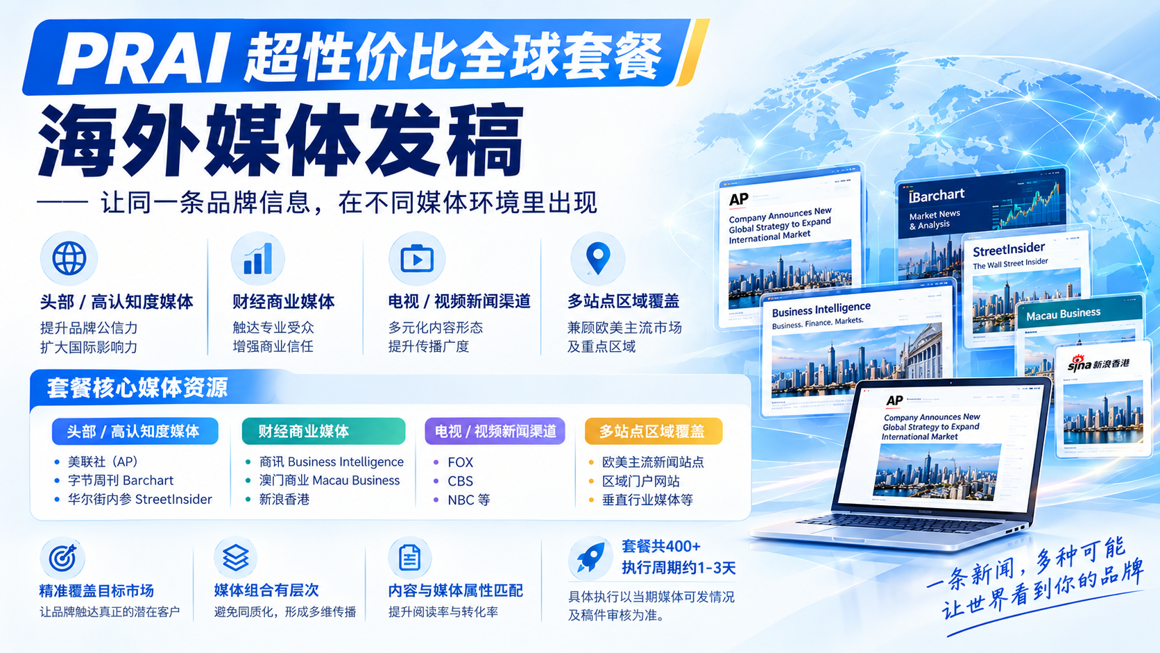 供需图片