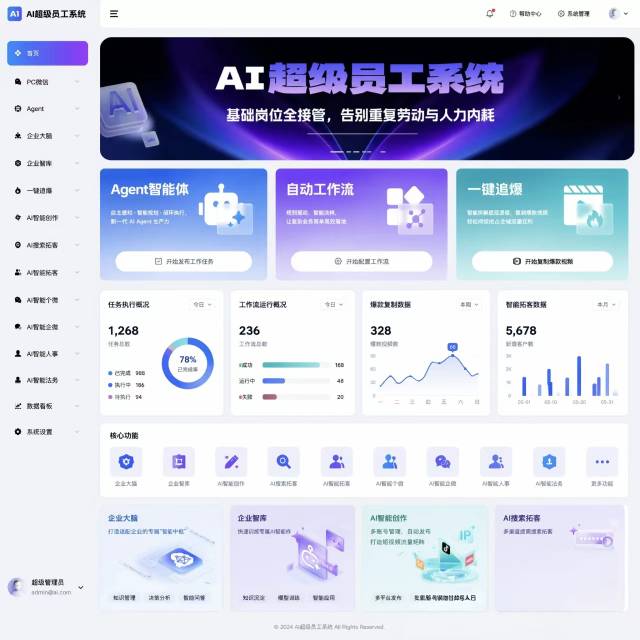 供需图片