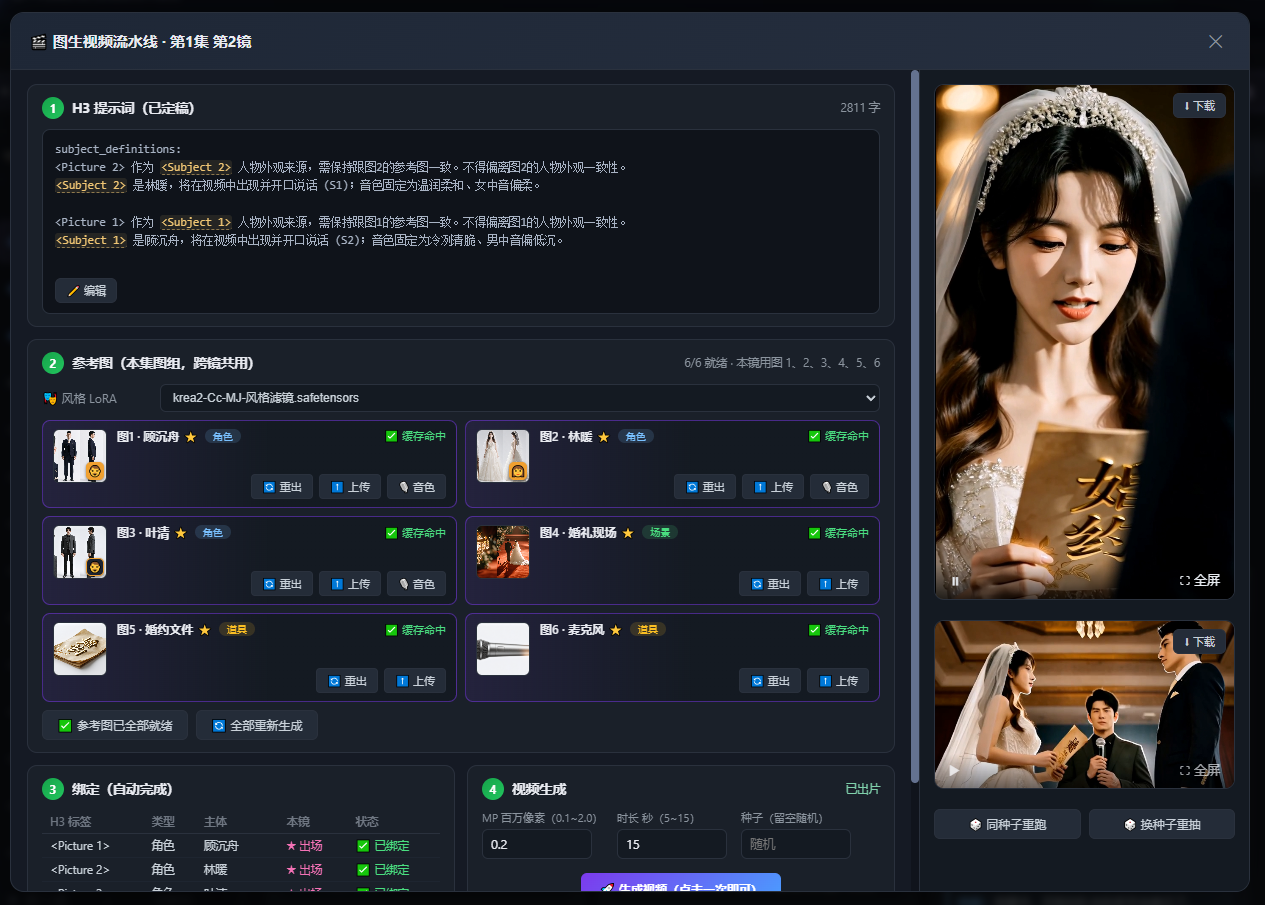 供需图片
