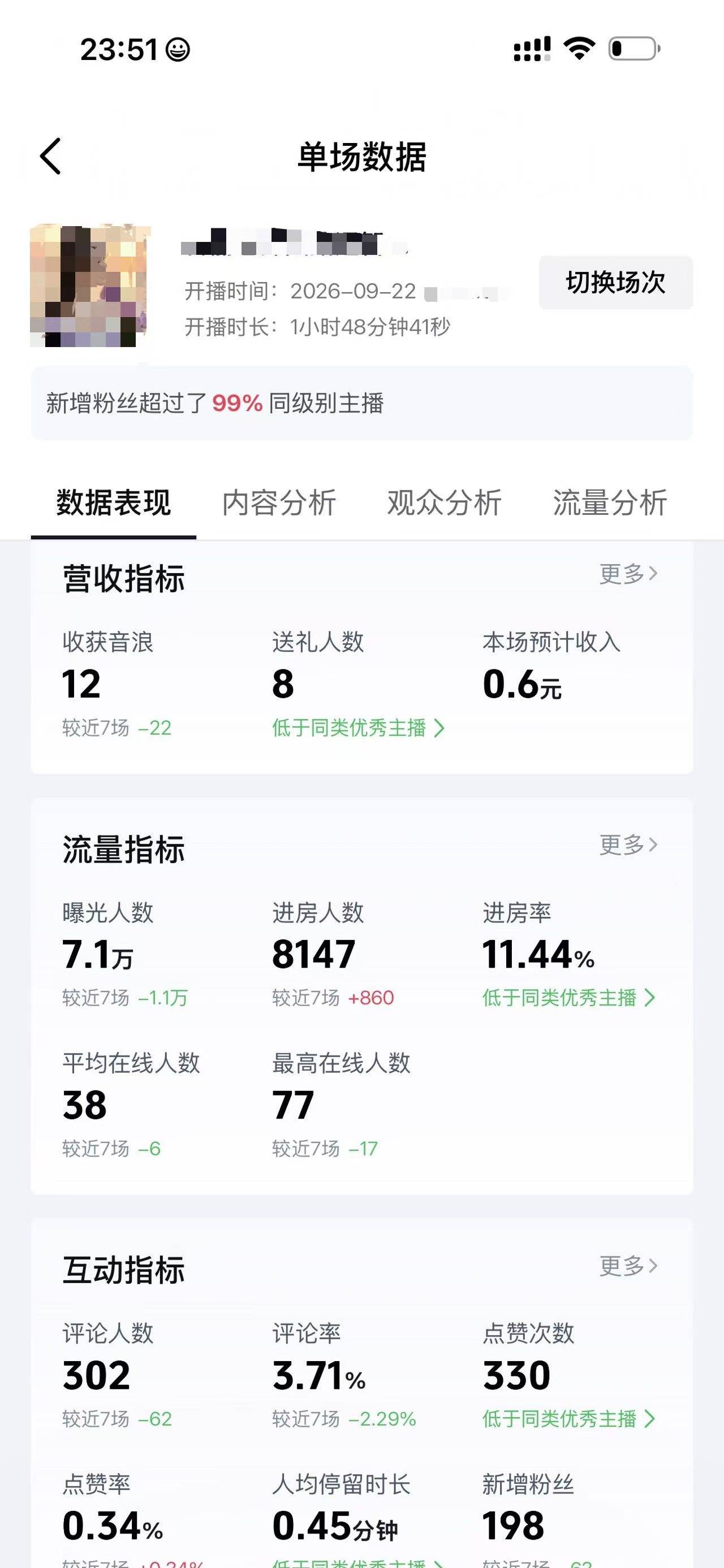 供需图片