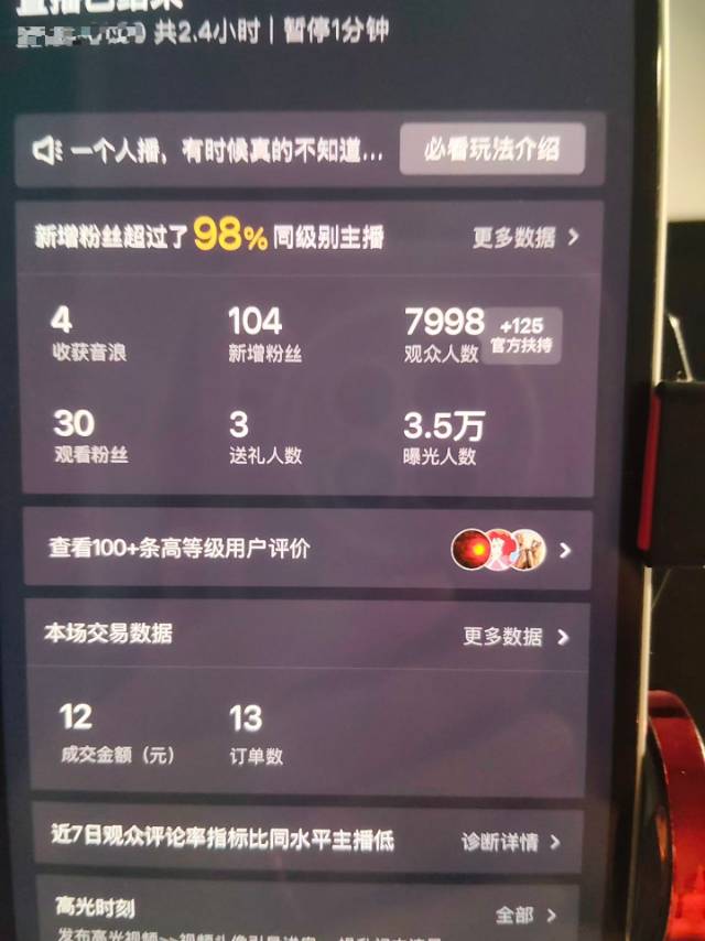 供需图片