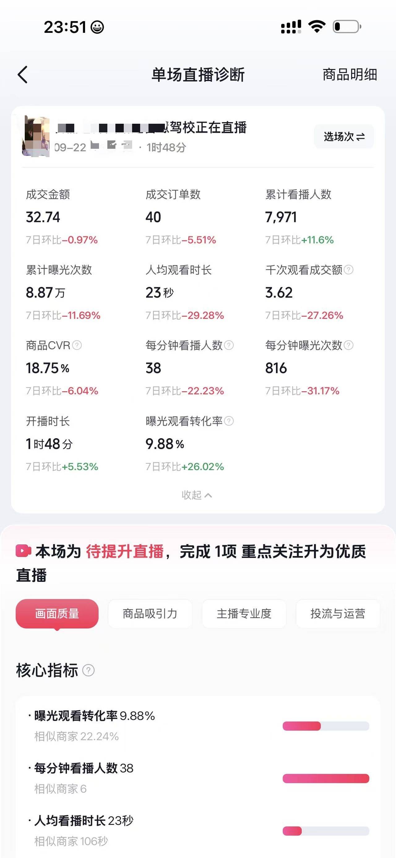供需图片
