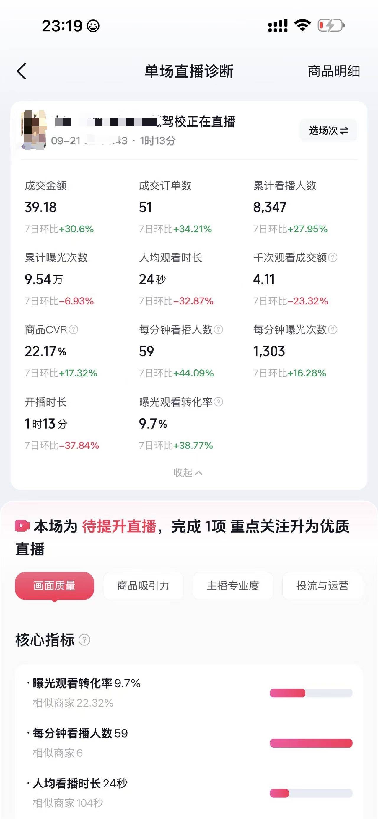 供需图片