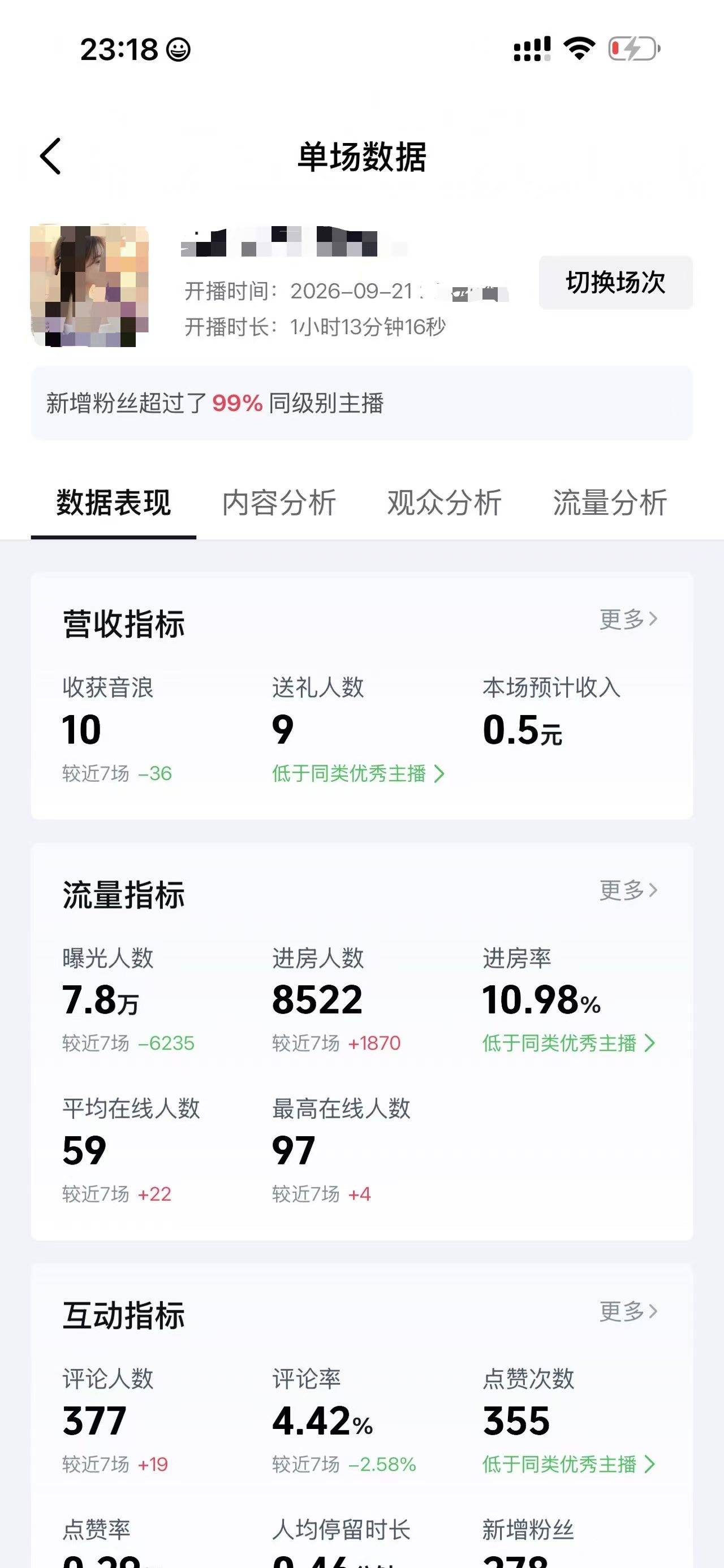 供需图片