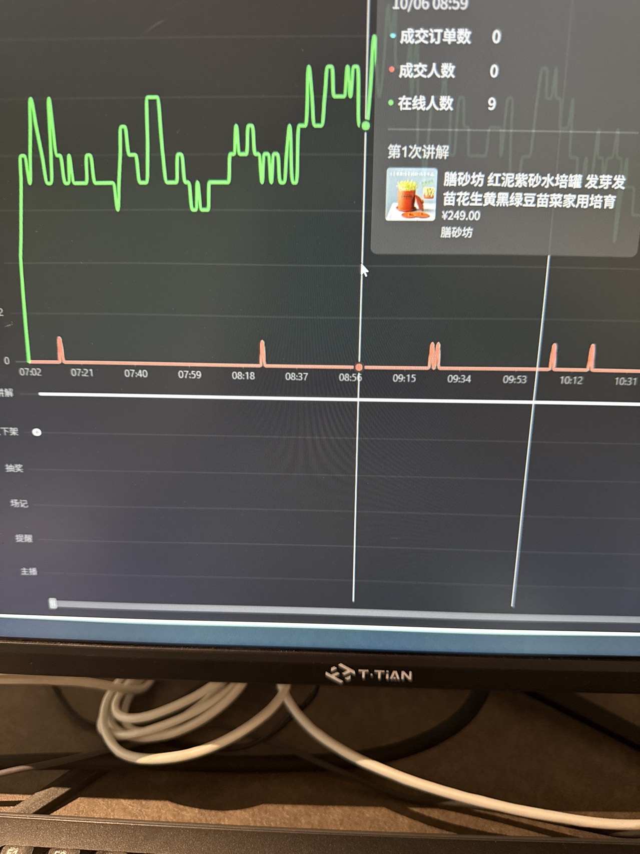 供需图片