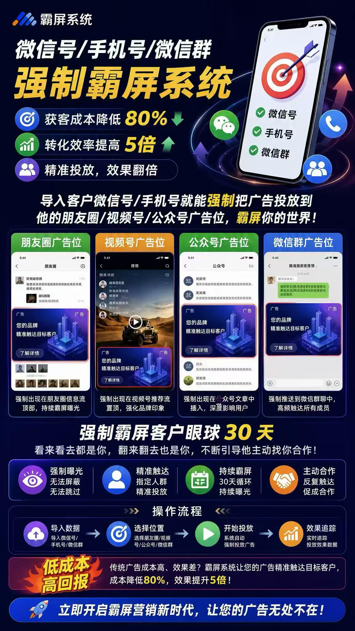 供需图片
