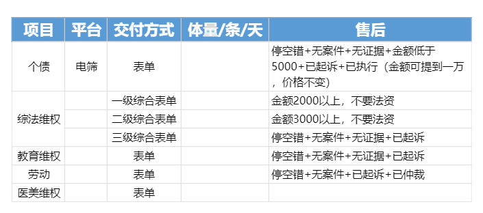 供需图片