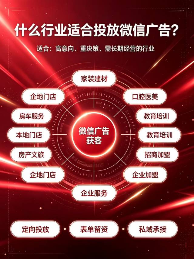 供需图片