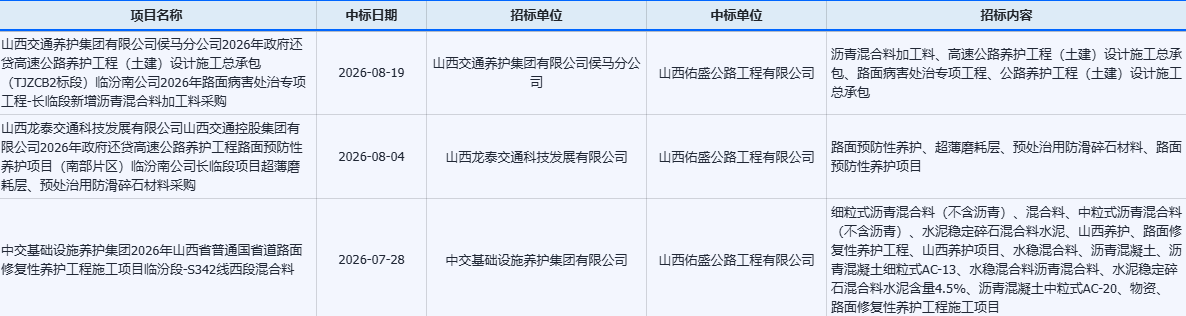 供需图片