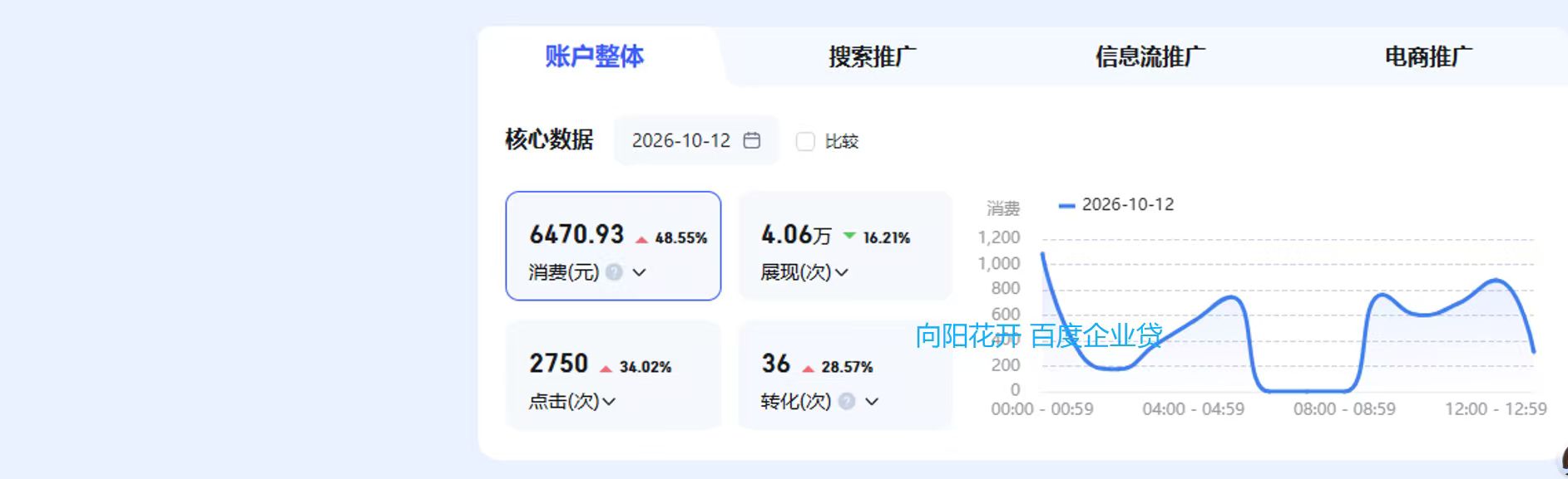 供需图片