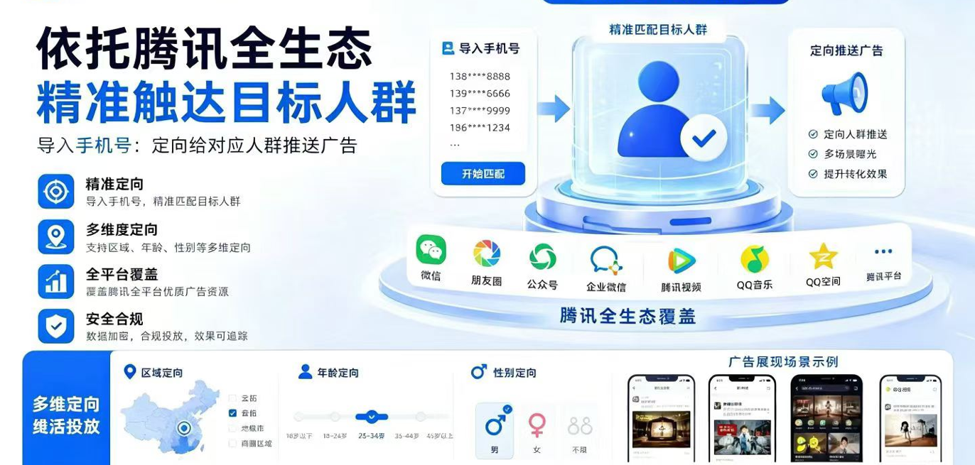 供需图片