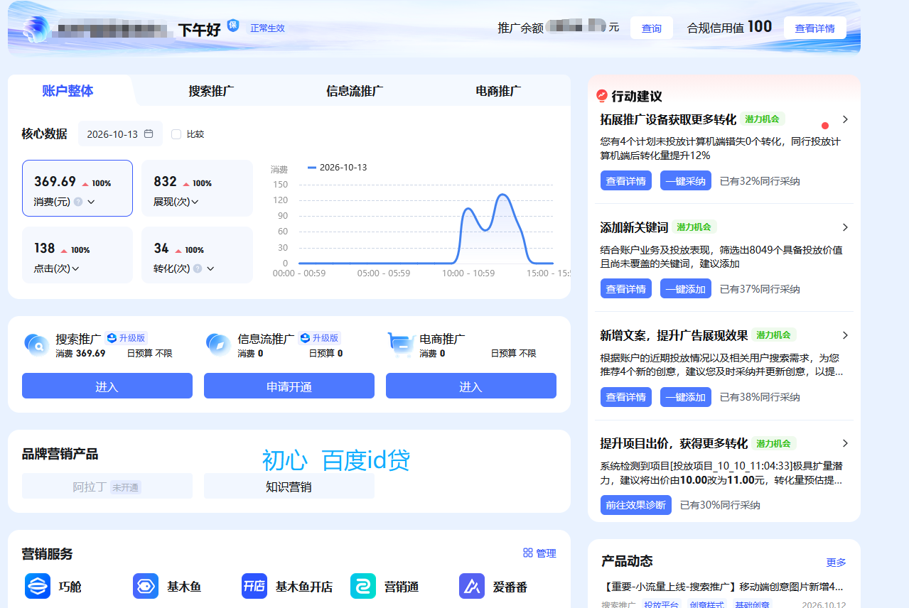 供需图片