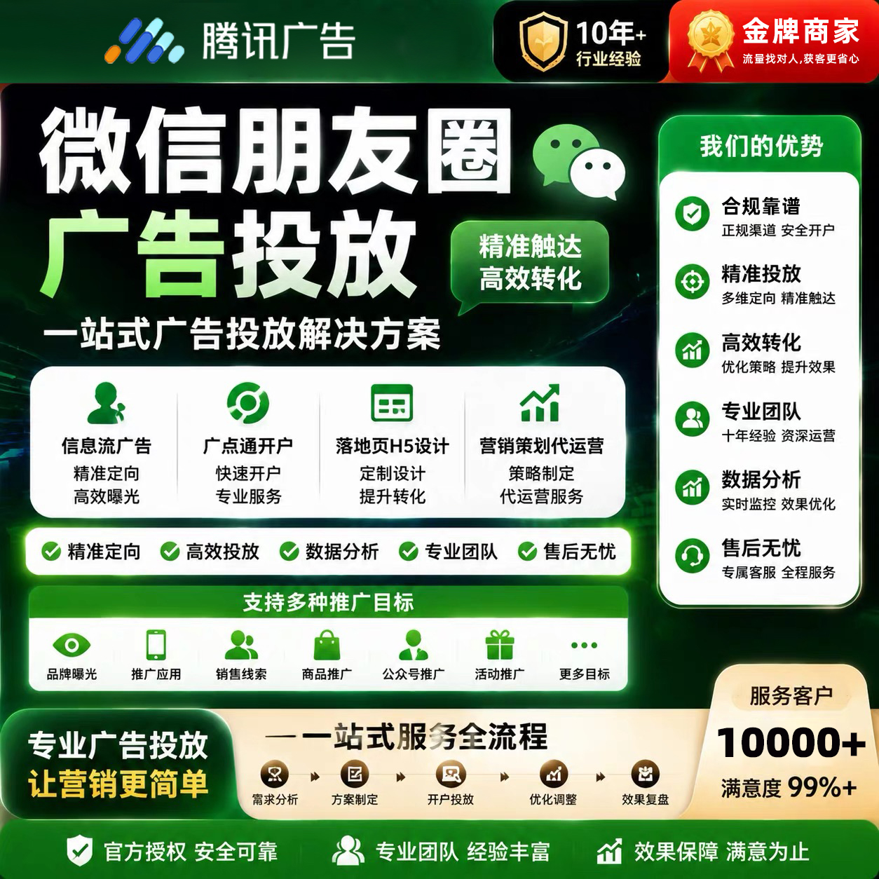 供需图片