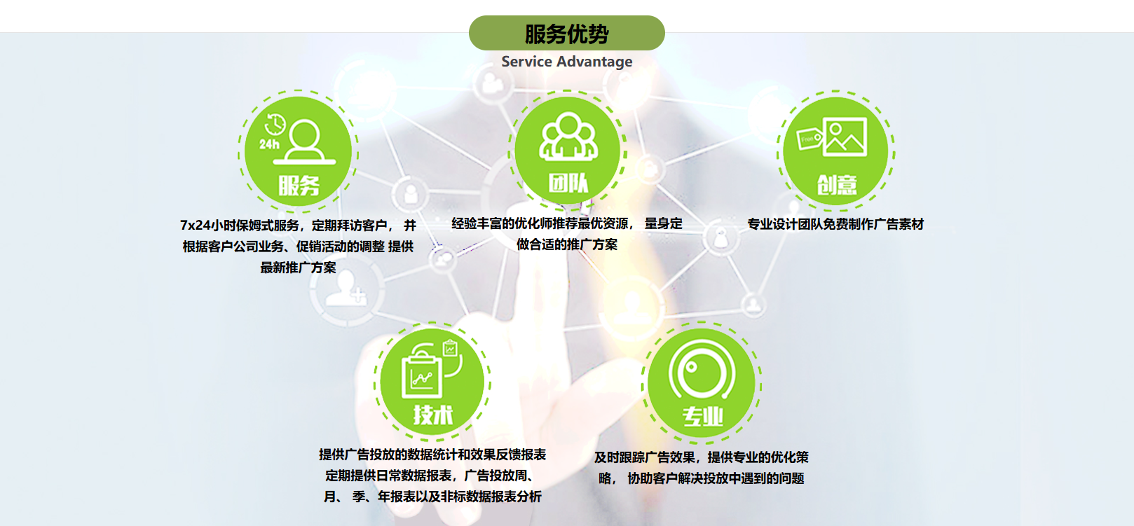 供需图片