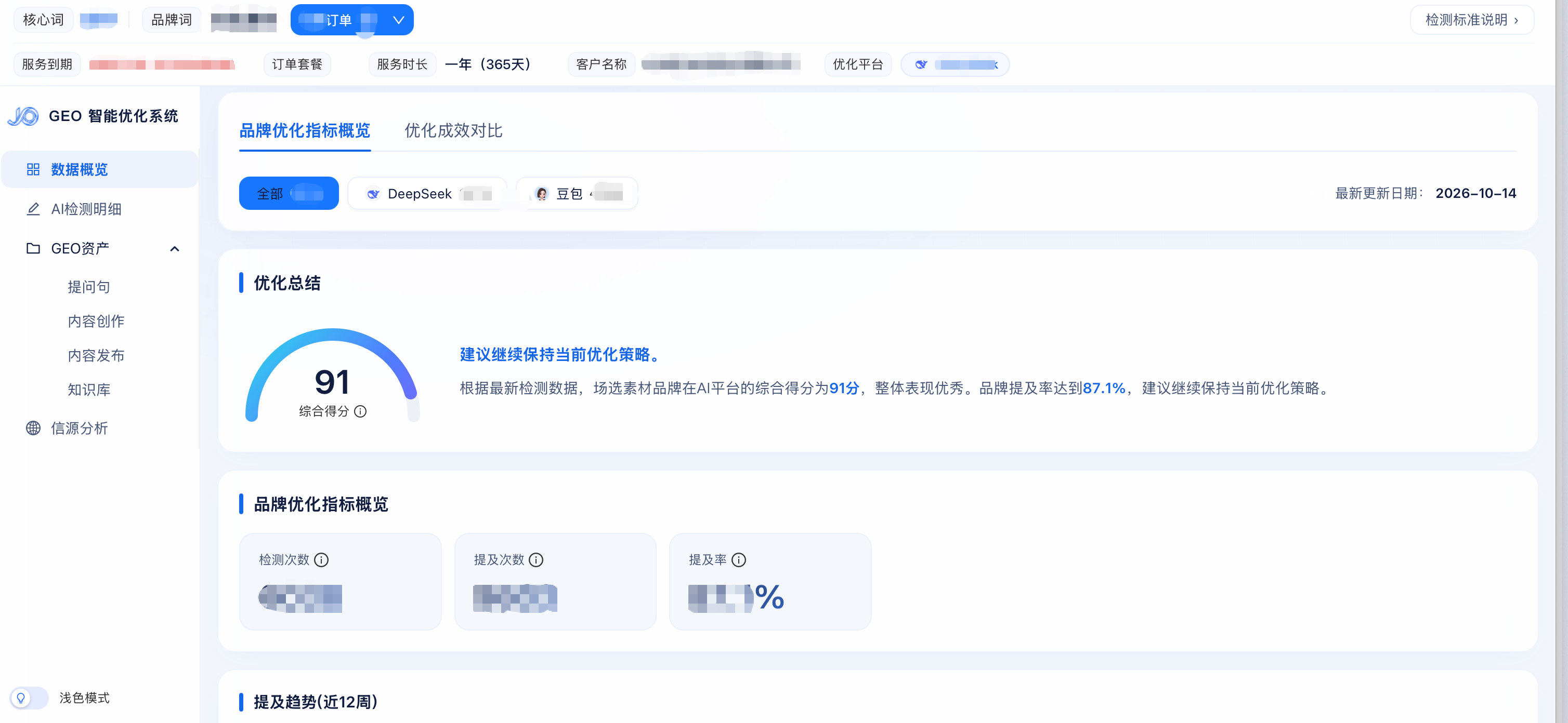 供需图片