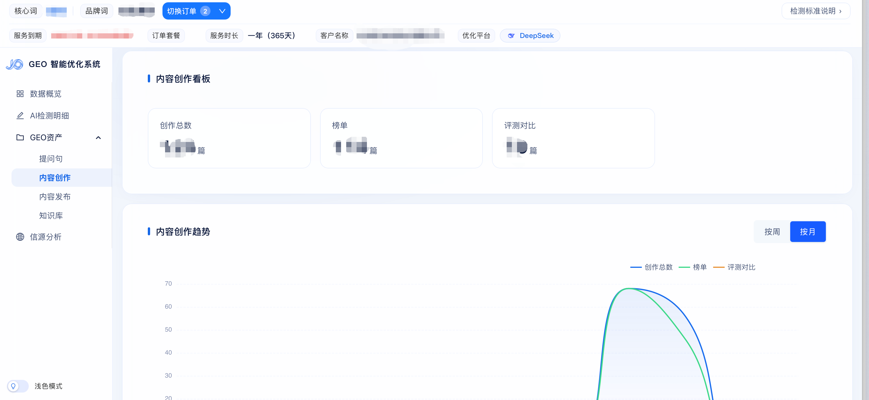 供需图片