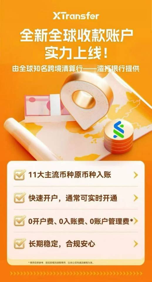 供需图片