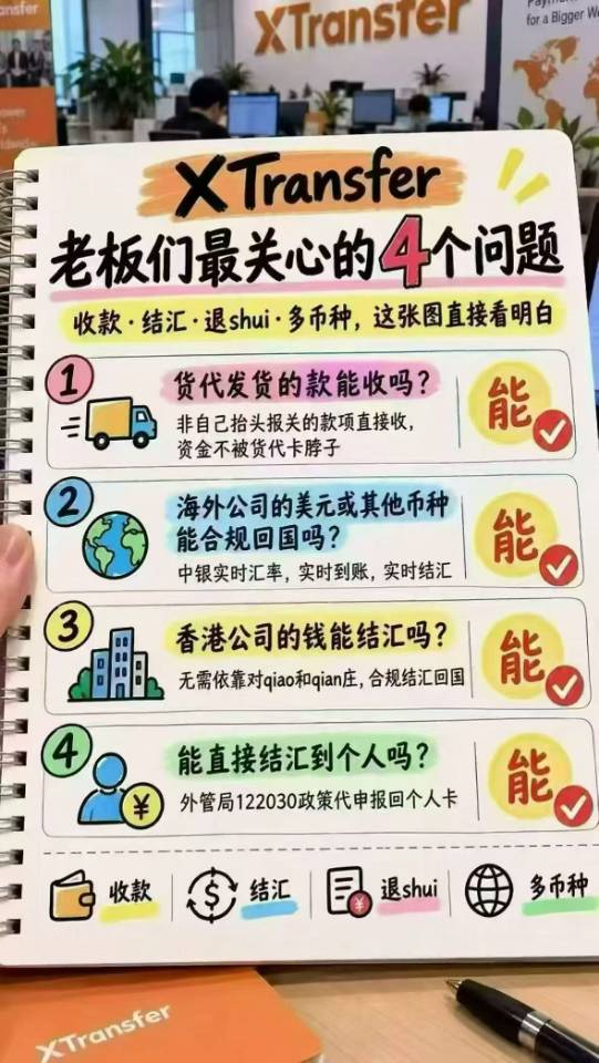 供需图片