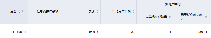 供需图片