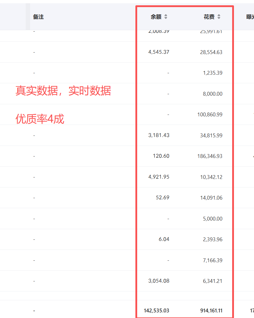 供需图片