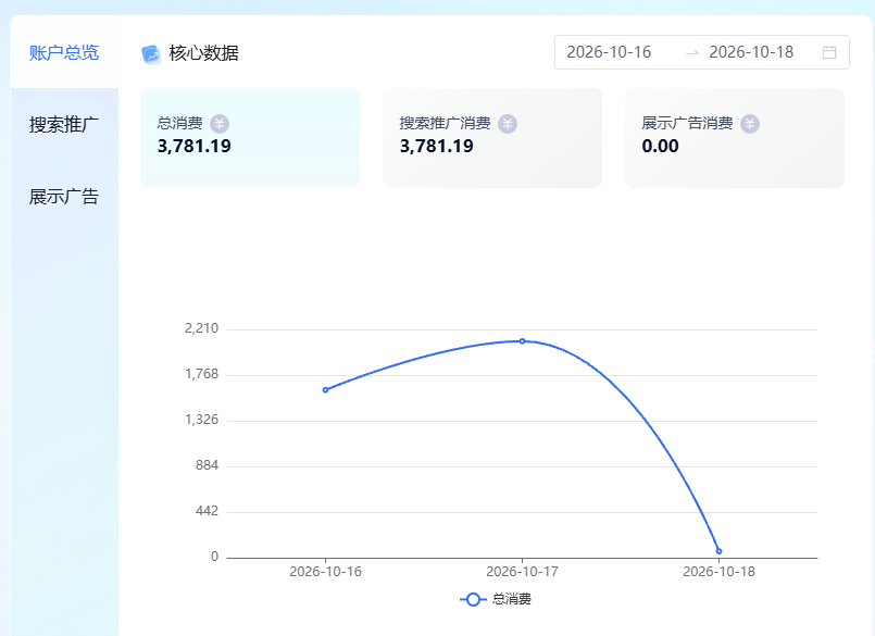 供需图片