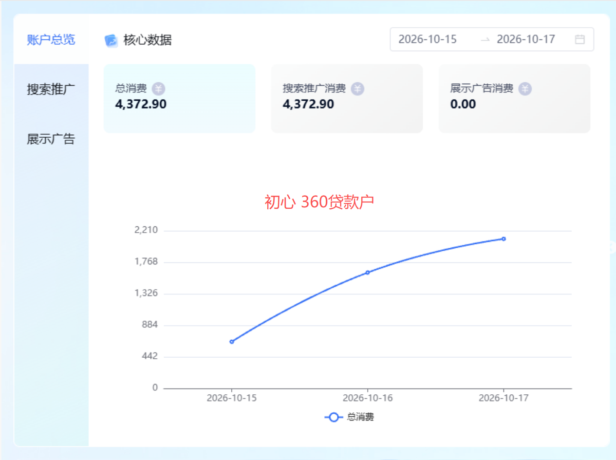 供需图片