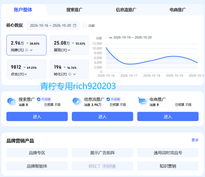 供需图片