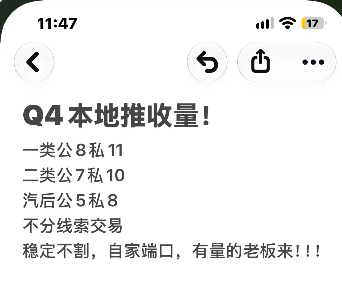 供需图片