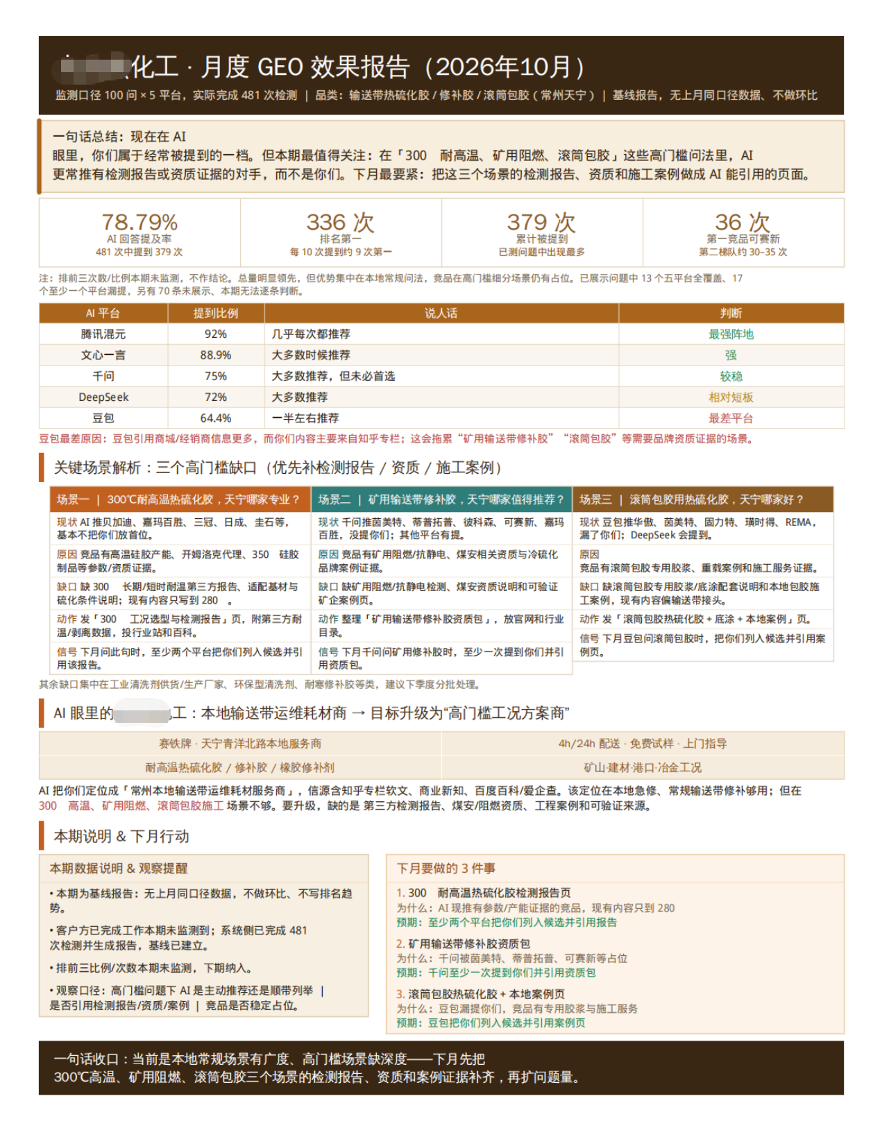 供需图片