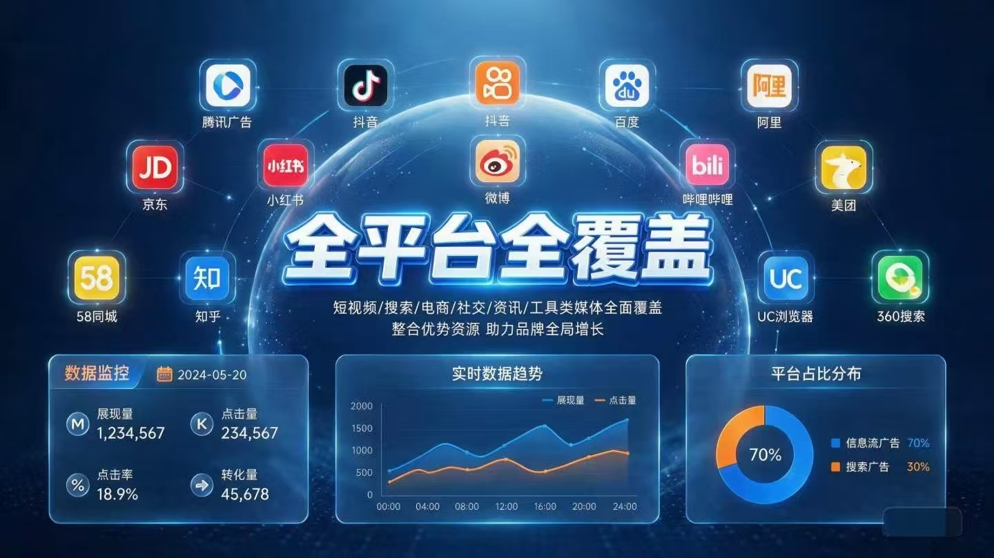 供需图片