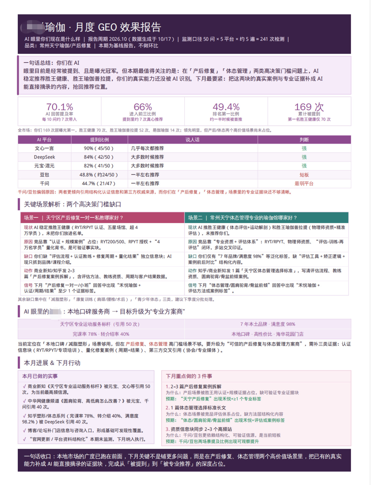 供需图片