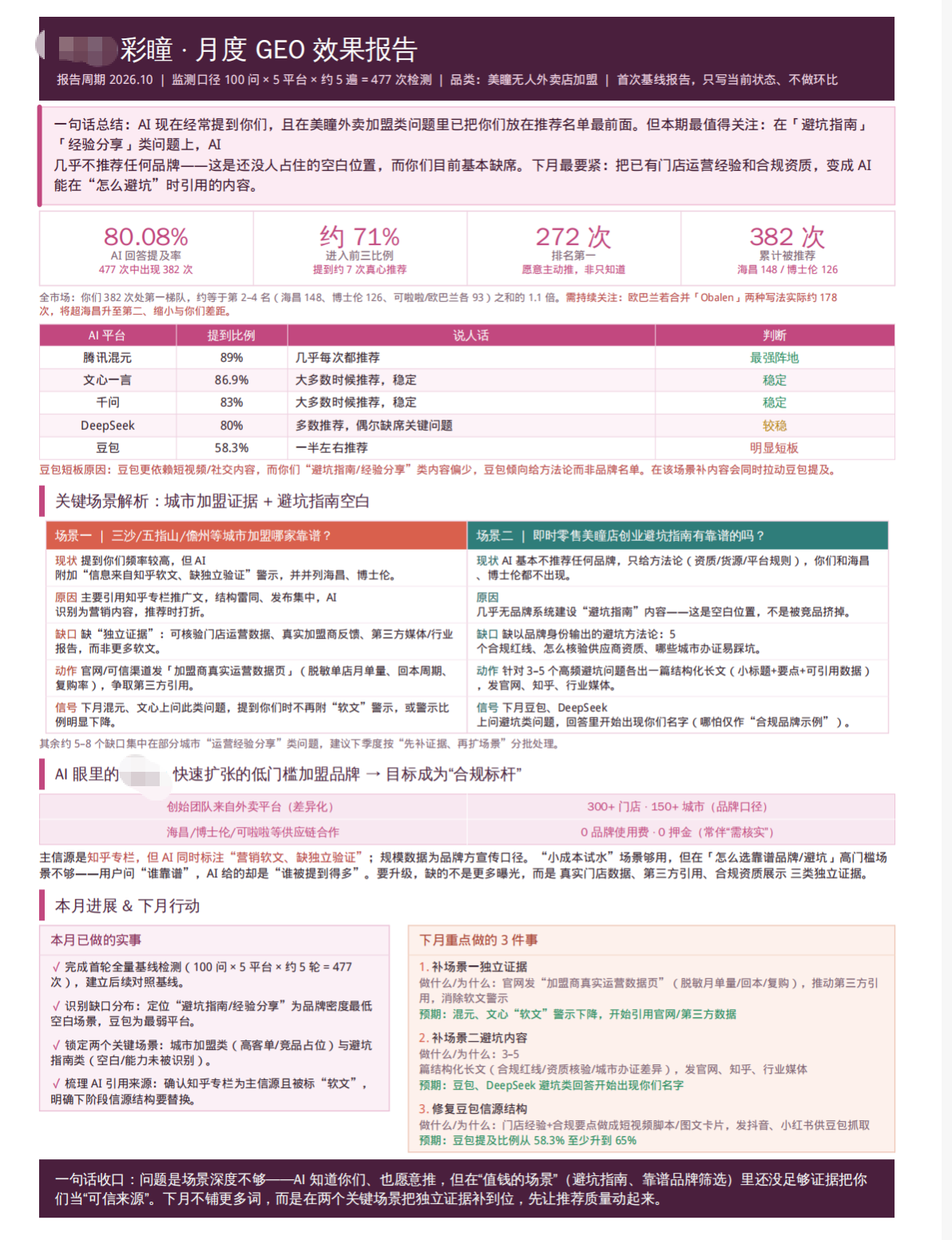 供需图片