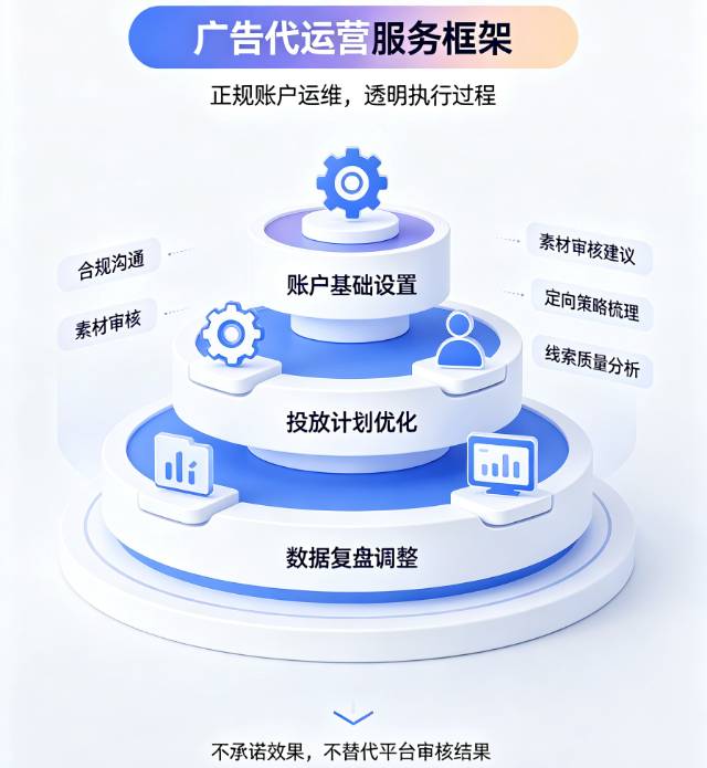 供需图片