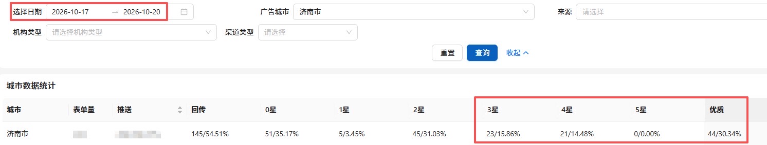 供需图片