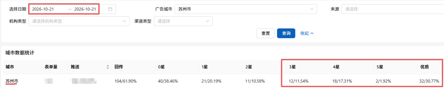 供需图片
