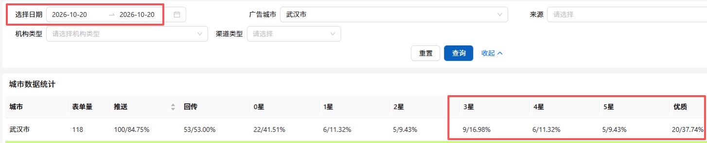 供需图片