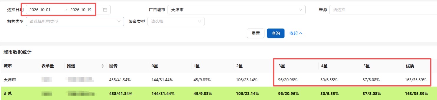 供需图片