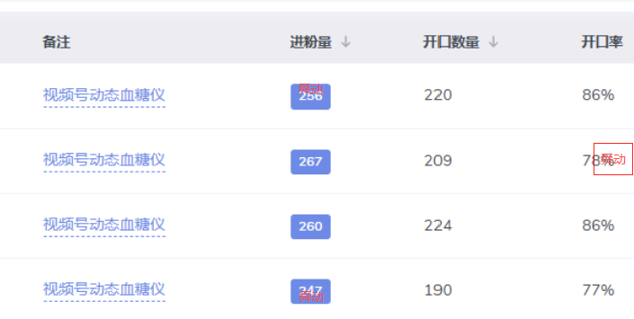供需图片