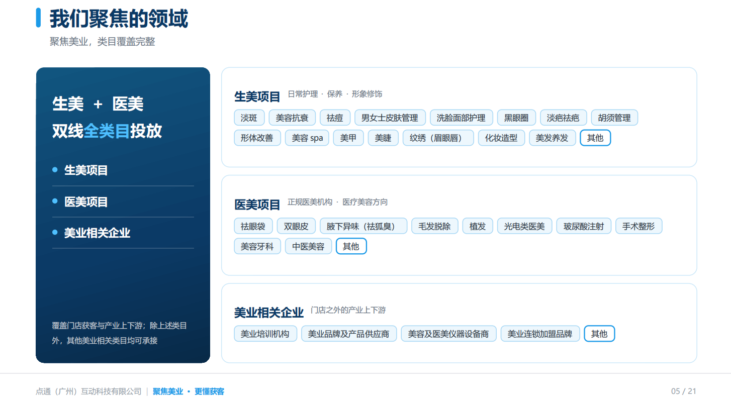 供需图片