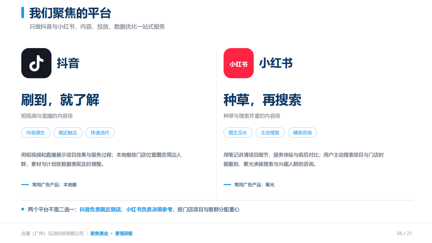 供需图片