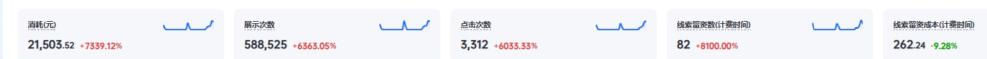 供需图片