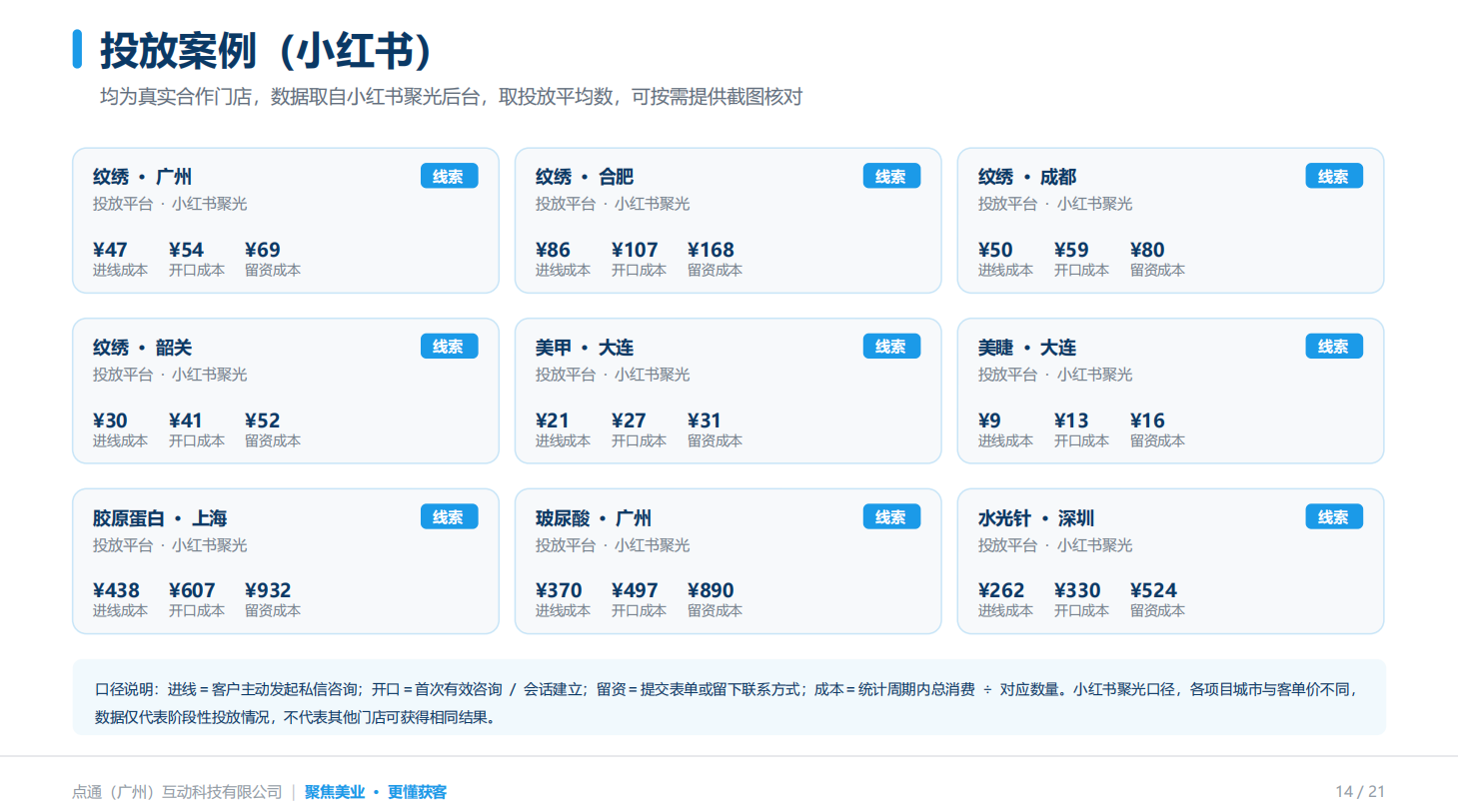 供需图片