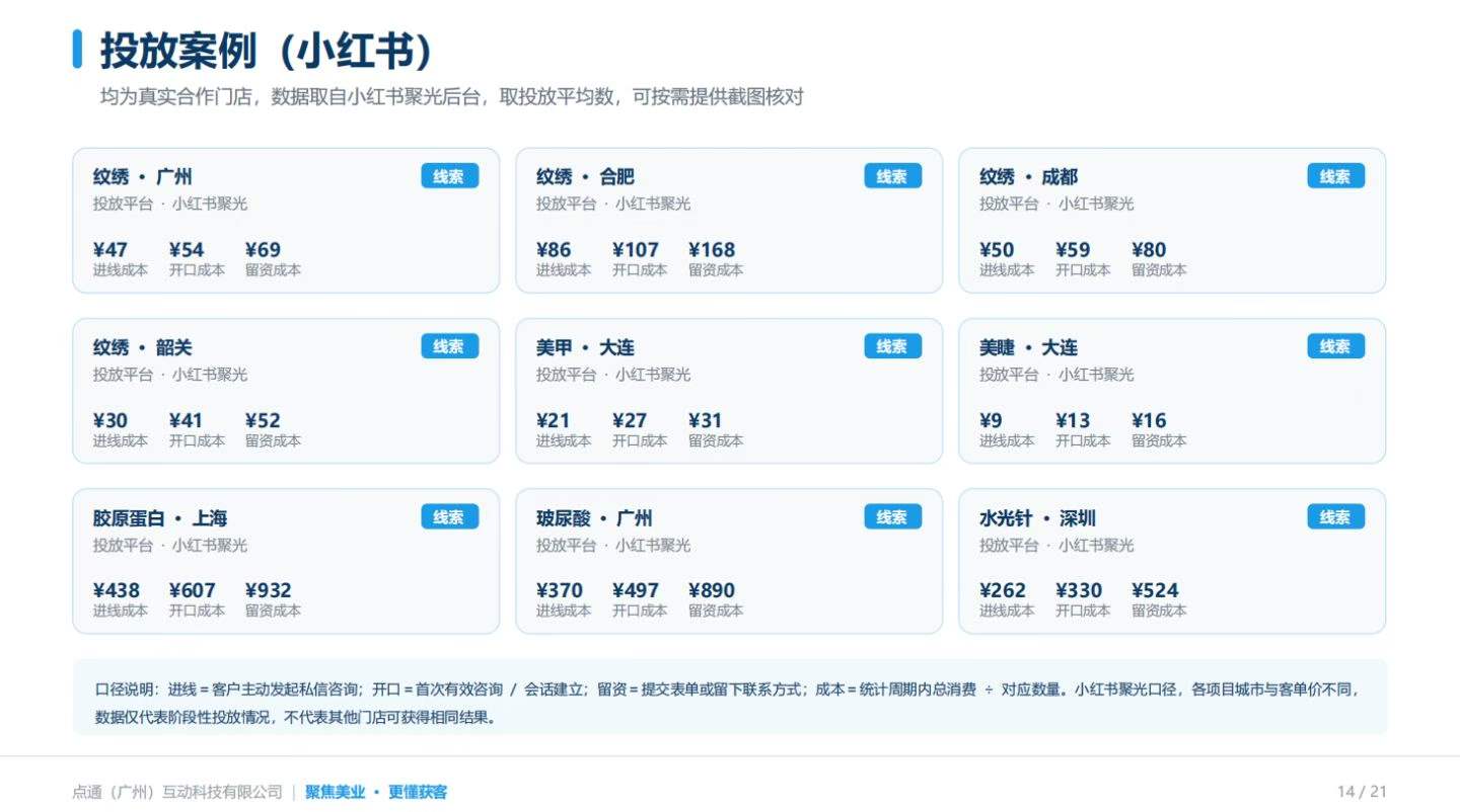 供需图片