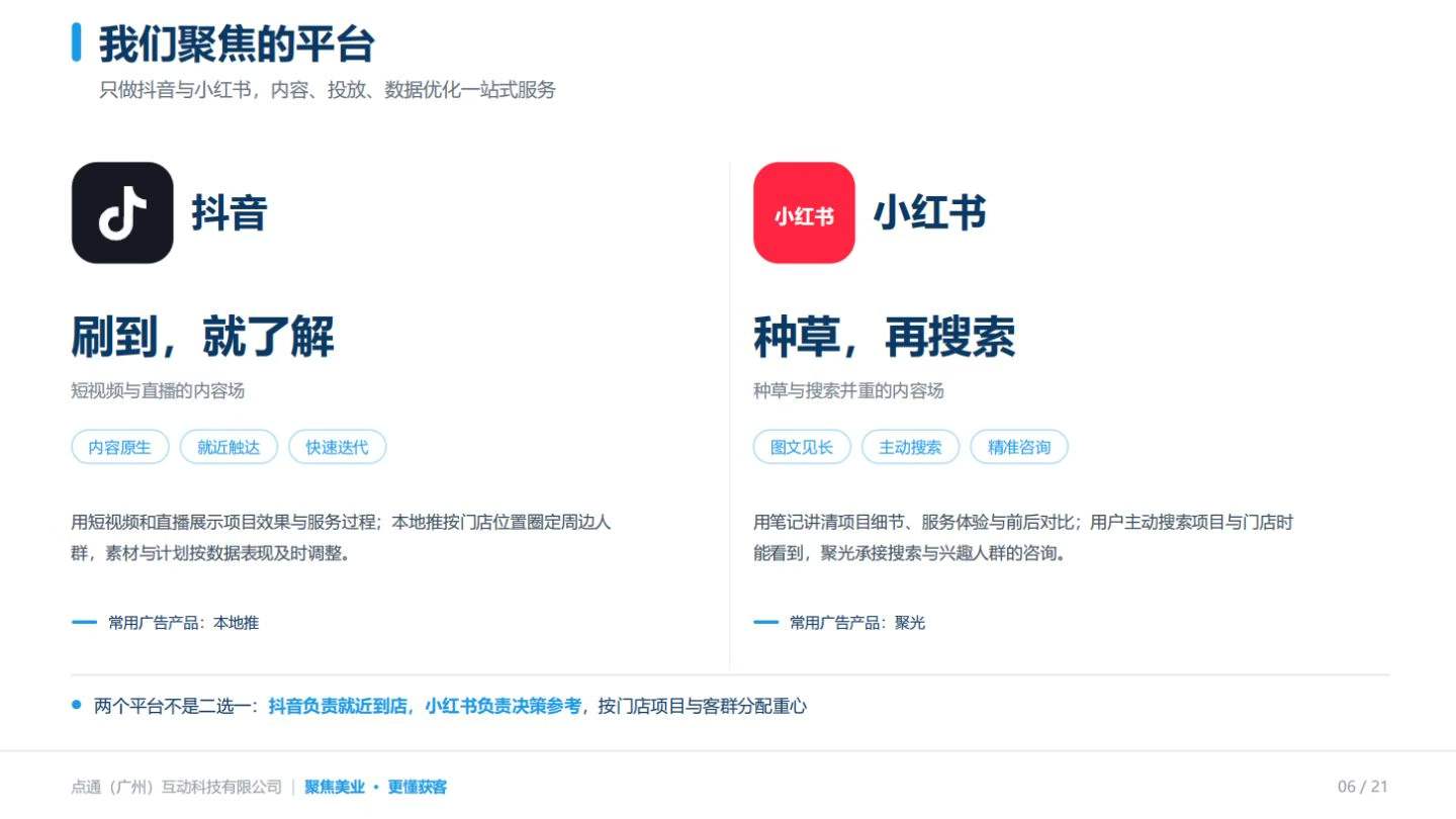 供需图片