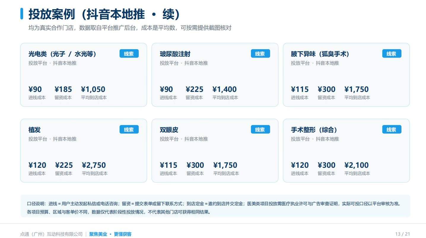 供需图片