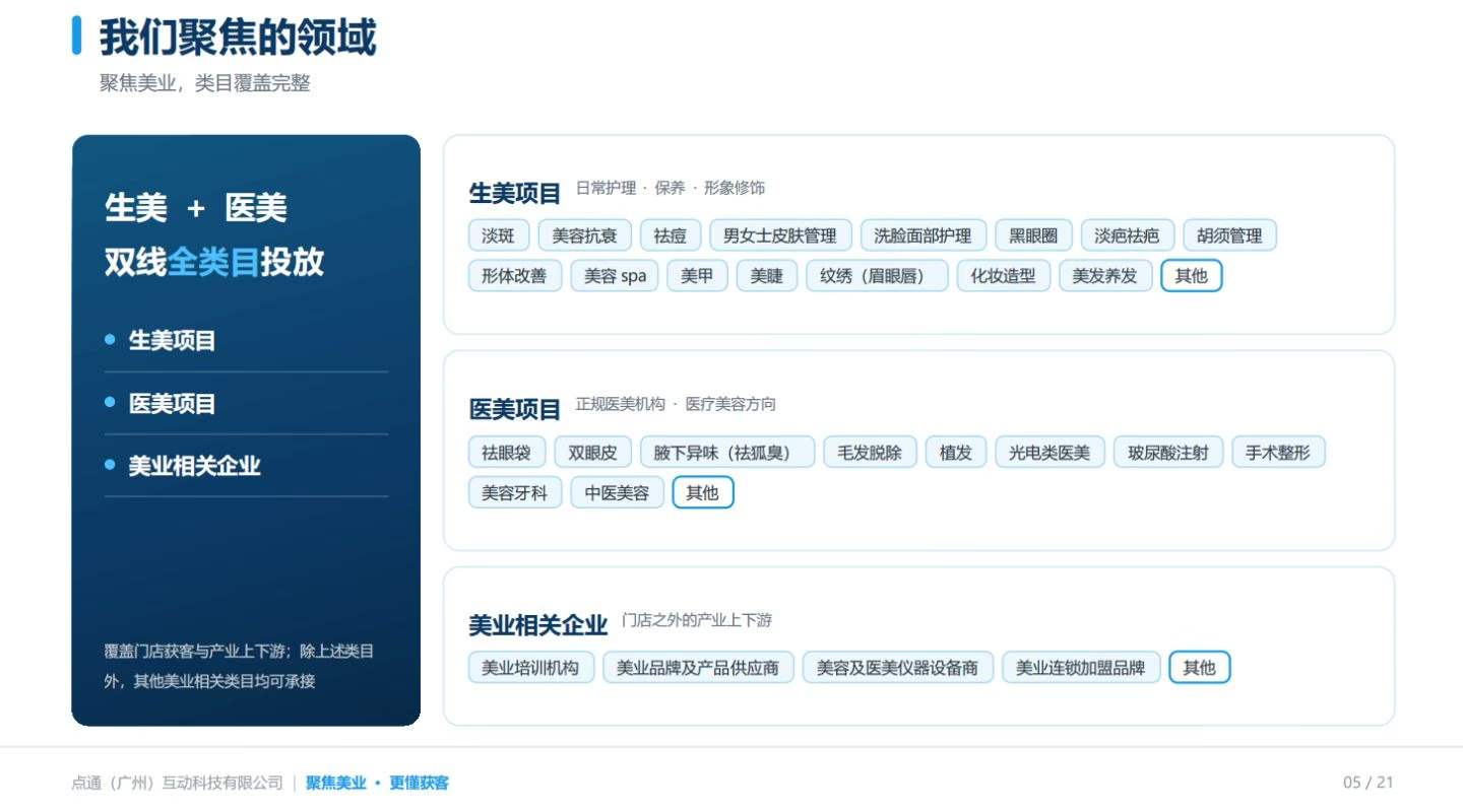 供需图片